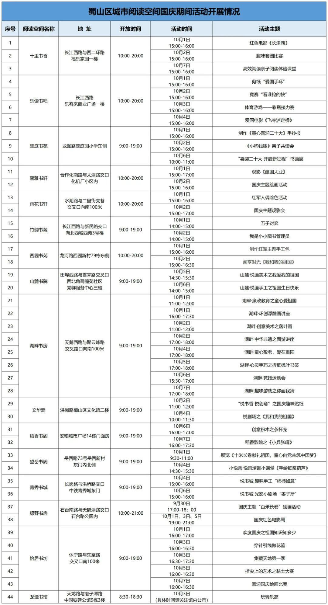 微信图片_20221008153943.jpg 微信图片_20221008153943.jpg